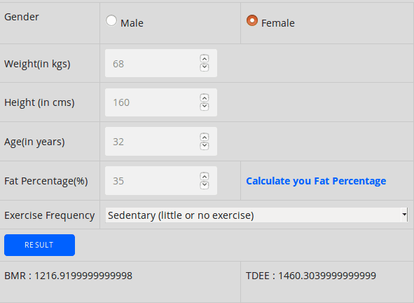How Much Calories Do I Need to Eat Every Day?